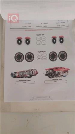 هیۆندای ئەکسنت